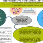 eposterhpvendo7