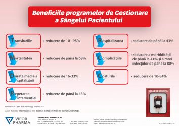 Beneficiile programului de Gestionare a Sangelui Pacientului-page-001
