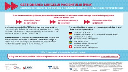 Reducerea costurilor prin Gestionarea Sangelui Pacientului_landscape-page-001
